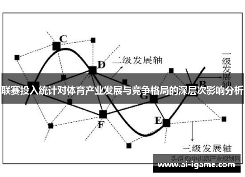 联赛投入统计对体育产业发展与竞争格局的深层次影响分析 联赛投入统计对体育产业发展与竞争格局的深层次影响分析
