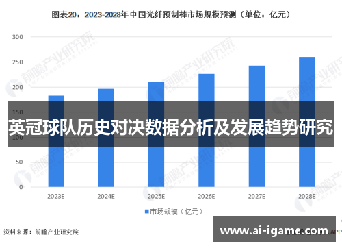 英冠球队历史对决数据分析及发展趋势研究 英冠球队历史对决数据分析及发展趋势研究