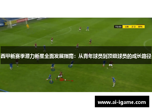 西甲新赛季潜力新星全面发展指南:从青年球员到顶级球员的成长路径 西甲新赛季潜力新星全面发展指南:从青年球员到顶级球员的成长路径