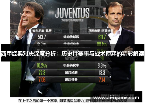 西甲经典对决深度分析:历史性赛事与战术博弈的精彩解读 西甲经典对决深度分析:历史性赛事与战术博弈的精彩解读