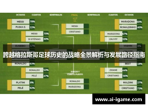 跨越格拉斯哥足球历史的战略全景解析与发展路径指南 跨越格拉斯哥足球历史的战略全景解析与发展路径指南