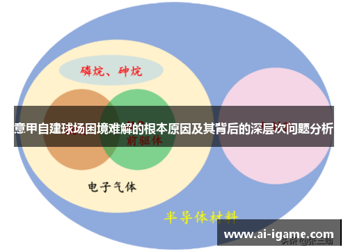 意甲自建球场困境难解的根本原因及其背后的深层次问题分析