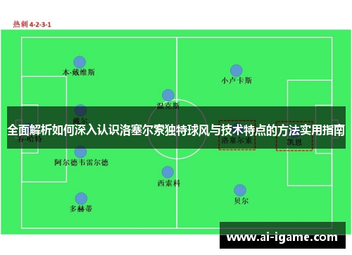 全面解析如何深入认识洛塞尔索独特球风与技术特点的方法实用指南 全面解析如何深入认识洛塞尔索独特球风与技术特点的方法实用指南