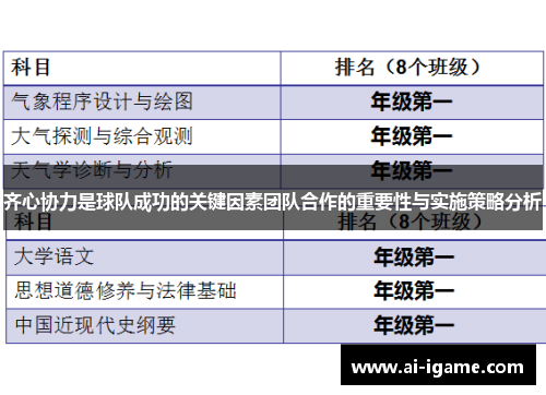 齐心协力是球队成功的关键因素团队合作的重要性与实施策略分析