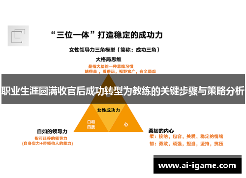 职业生涯圆满收官后成功转型为教练的关键步骤与策略分析