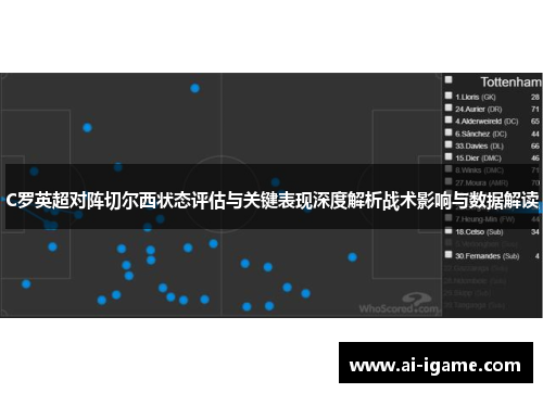 C罗英超对阵切尔西状态评估与关键表现深度解析战术影响与数据解读