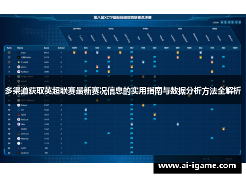 多渠道获取英超联赛最新赛况信息的实用指南与数据分析方法全解析