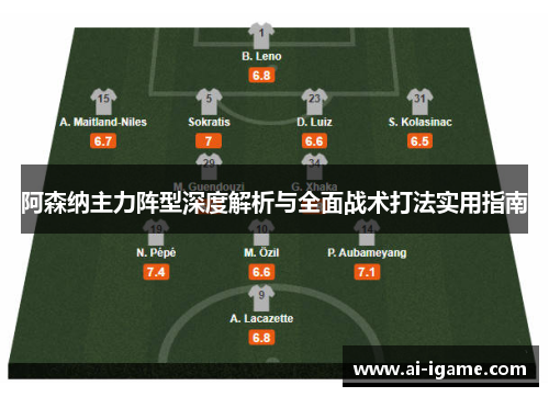 阿森纳主力阵型深度解析与全面战术打法实用指南